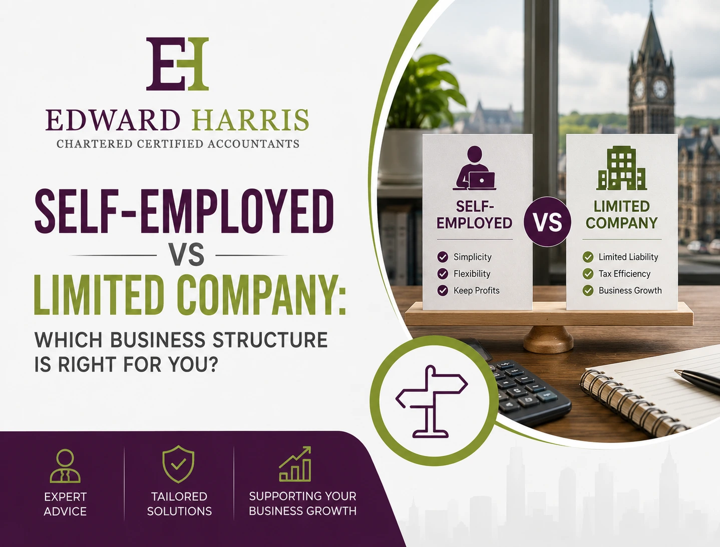 self-employed vs limited company