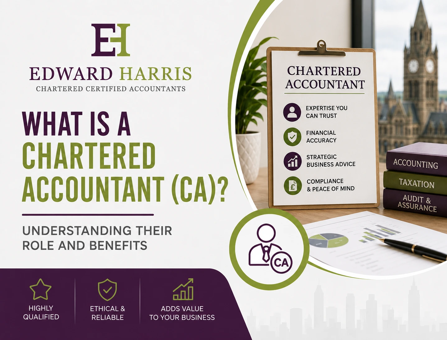 what is chartered accountant