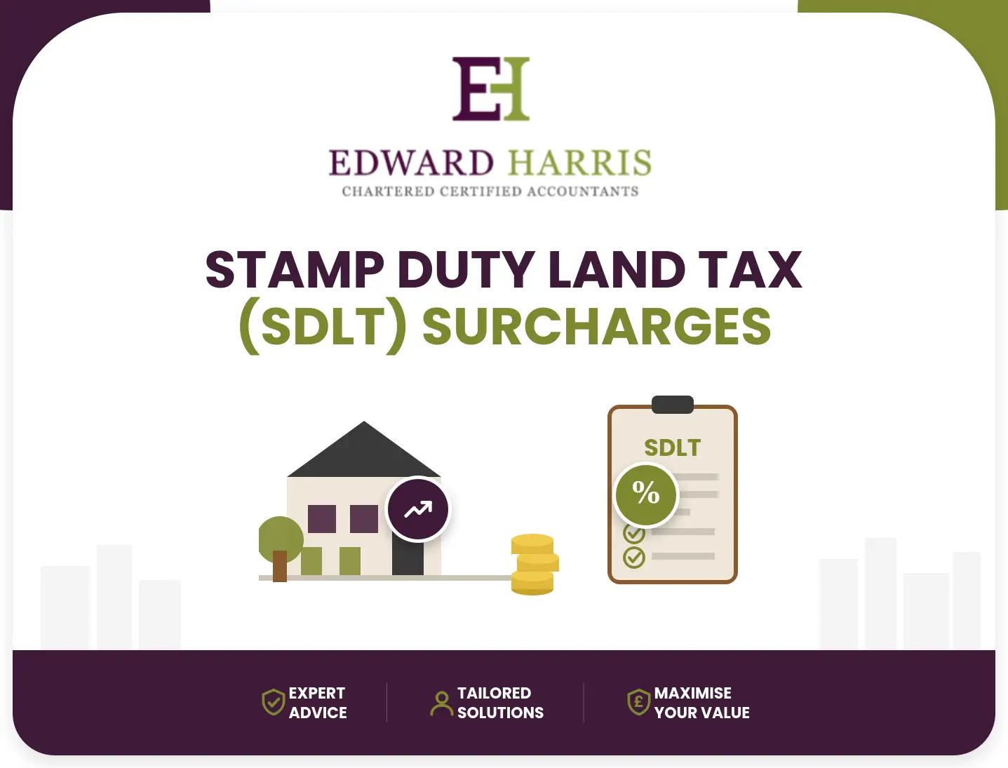 Stamp Duty Land Tax (SDLT) Surcharges